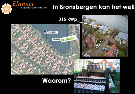 Bronsbergen