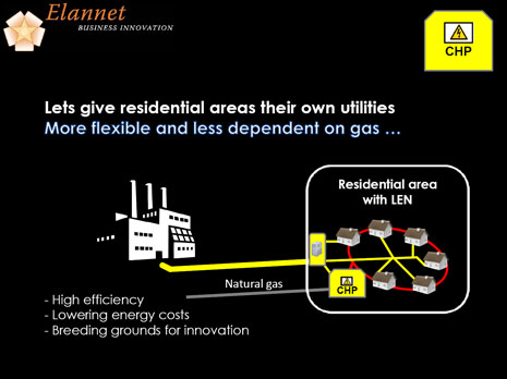 smart grid