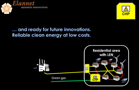 smart grid