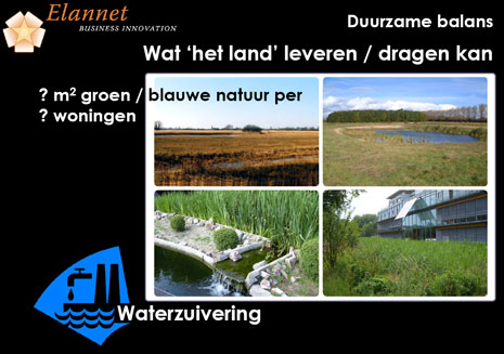 waterzuivering_structuurvisie