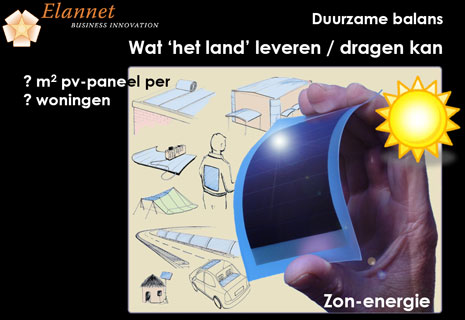 zon_structuurplan